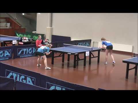 ERIKSSON Sofie - ROOSVE Sirli (Helsinki Open 2015)