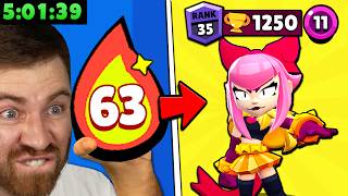 How I Pushed MELODIE to Rank 35 in ONLY 5 HOURS! 🤯