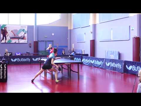 Ekstraklasa Kobiet 2019/2020