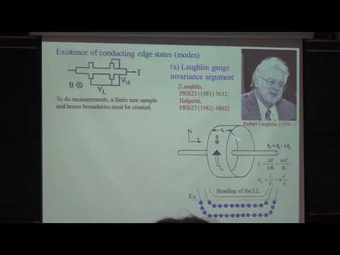 Guang-Yu Guo, Quantum Hall Effect without Applied Magnetic Field Part I