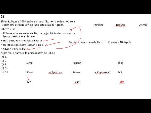 FGV 2019 - Prefeitura de Salvador - Agente de Salvamento Q.22
