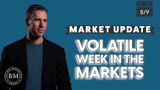 Markets Volatile Because of Weak Employment Data