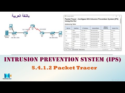 5.4.1.2 Packet Tracer - Configure IOS Intrusion Prevention System (IPS) Using the CLI (عربي)