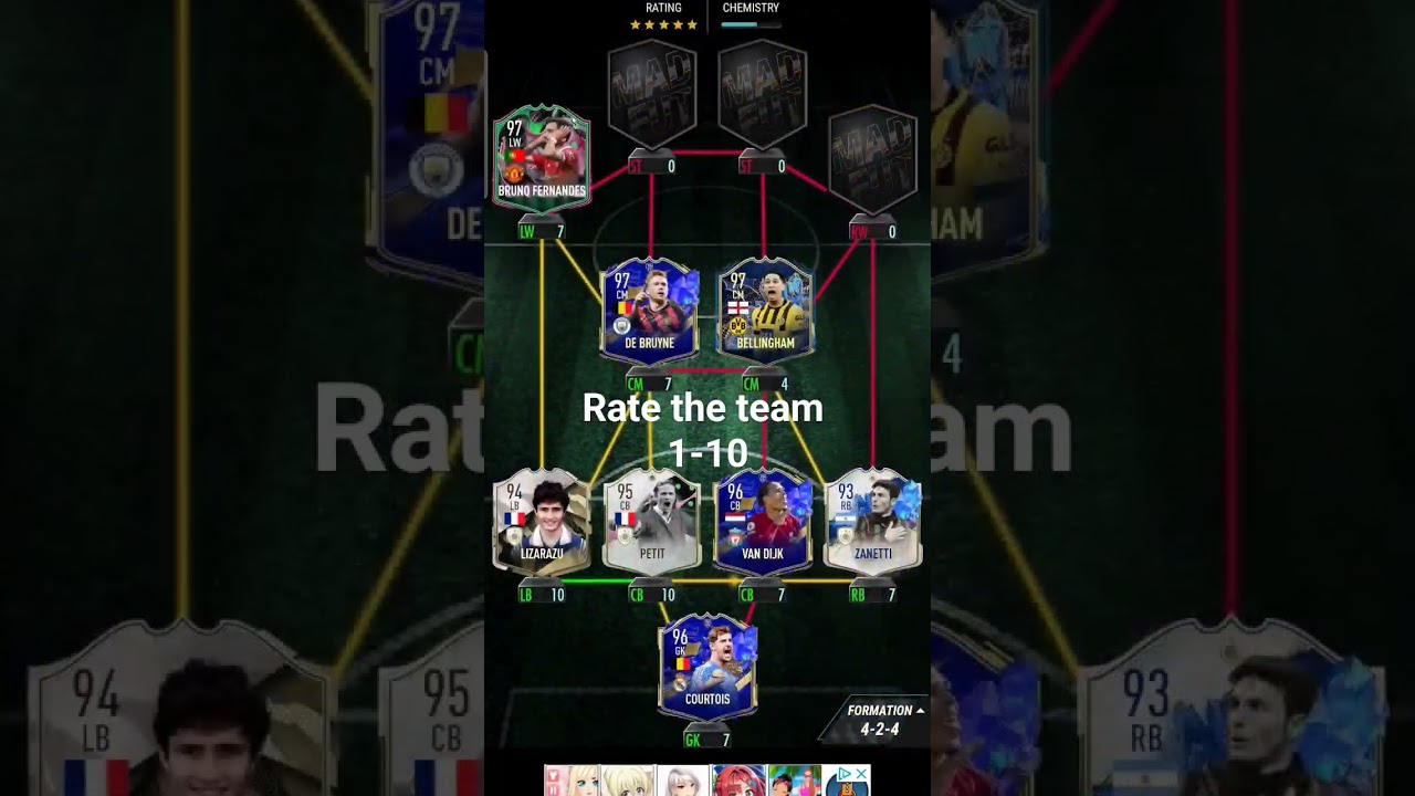 rate the team #like #madfut #soccer