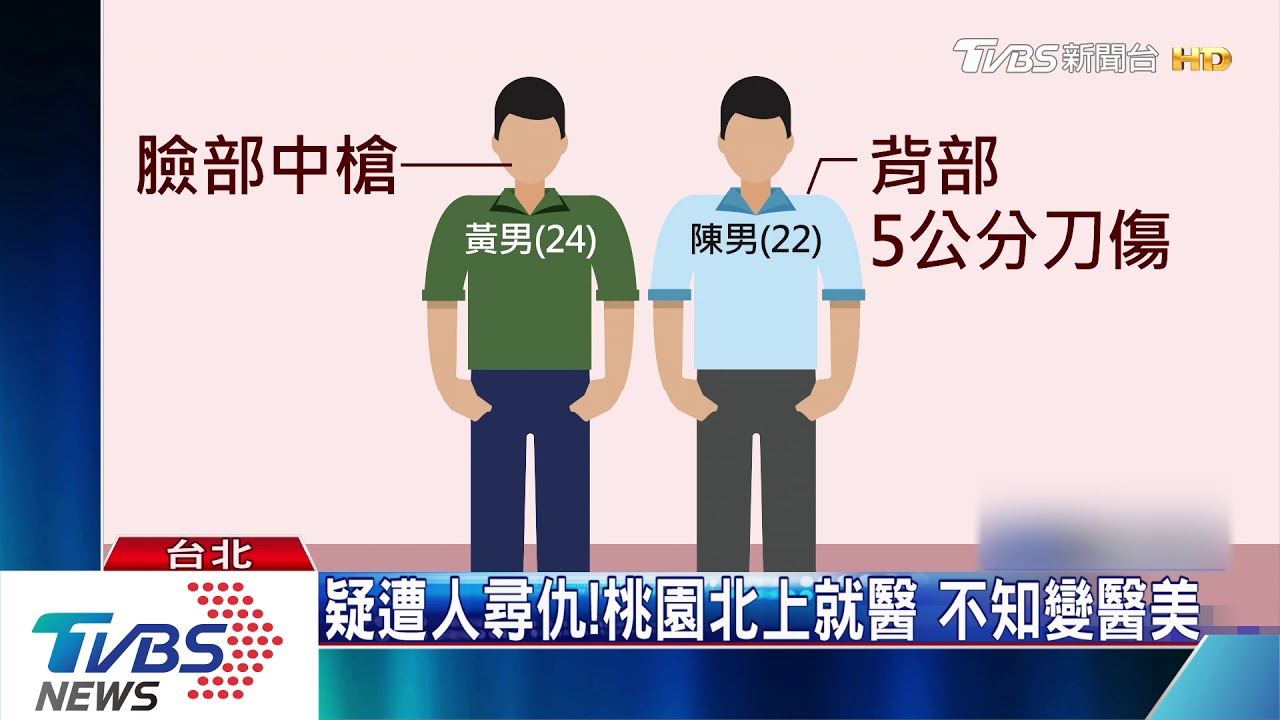 2男臉中槍背遭砍 半夜急奔黑道急救站