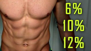 How To Figure Out Body Fat Percentage (CALCULATE IT WITH THIS METHOD!)