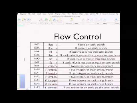 JVM Bytecode for Dummies (and the Rest of Us Too)