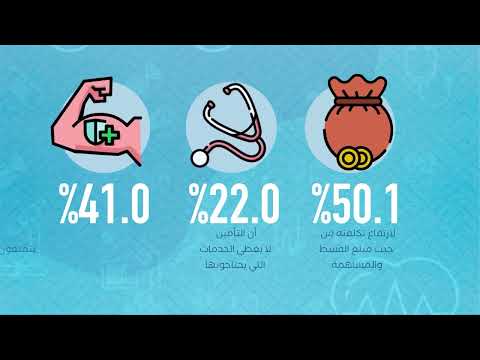 الصحة استثمار أساسي نحو تأمين صحي عادل وشامل للعمال