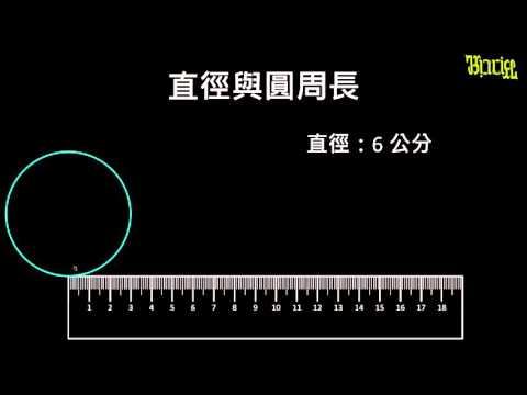 【觀念】圓周長計算公式的推導 | 數學 | 均一教育平台