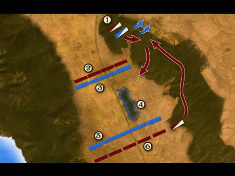 Rome:Total War - Battle of Telamon[Very Hard/VH] [Historical Battles]