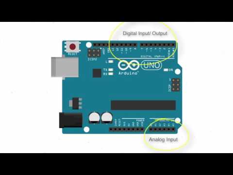 Parts of the Arduino – Arduino Tutorials