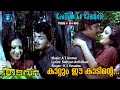 Kattum Ee Kadinte Kulirum Malayalam Video Song Jayan Seema Others