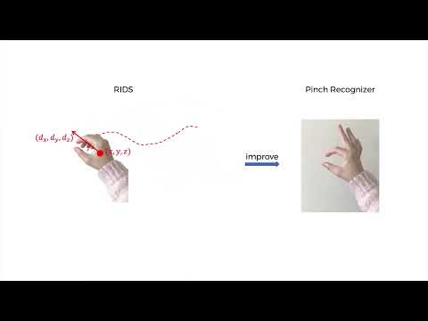 RIDS: Implicit Detection of a Selection Gesture Using Hand Motion Dynamics During Freehand Pointi...