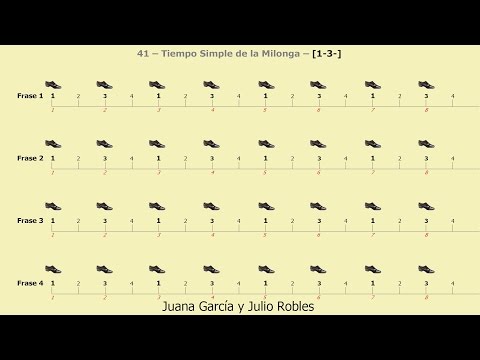 Los Ritmos del Tango - 41- Tiempo Simple de Milonga - [1-3-]