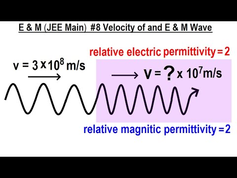 JEE Main Physics E M 1 Capacitors in Series and Parallel