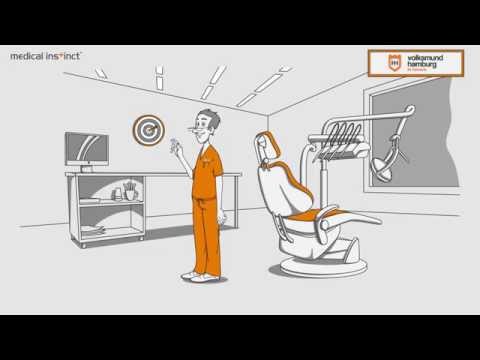 Medical Instinct  Praxismarketing für Zahnärzte