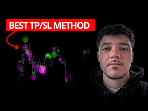 Watch: How to Place Better Stop Loss and Take Profit Levels with Order Flow