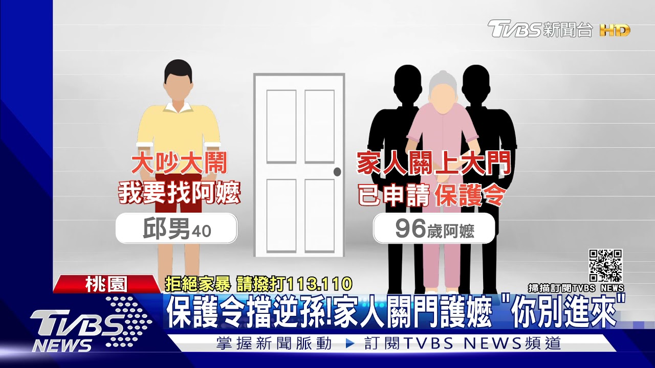 逆孫!疑「為討錢」打96歲阿嬤 2度上門大鬧