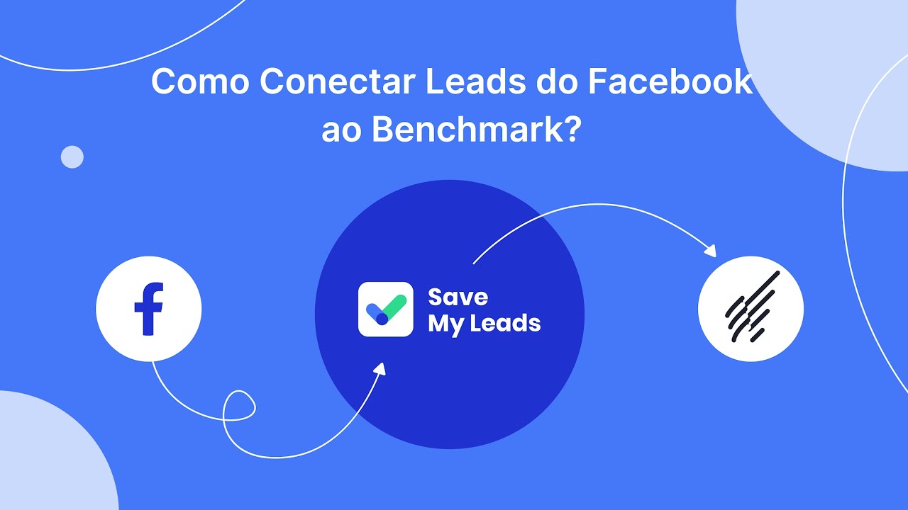 Como conectar leads do Facebook a Benchmark Email