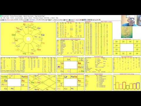 how to read a kala vedic astrology birth chart how to read a kala vedic astrology birth chart