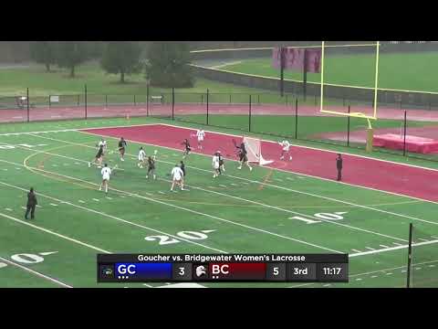 Goucher Women's Lacrosse at Bridgewater (Va.) 3/9/24 thumbnail