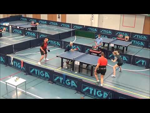 Highlights  - LAANE/TITIEVSKAJA VS. TENNILÄ/OKSANEN (Finnish championships 2021)