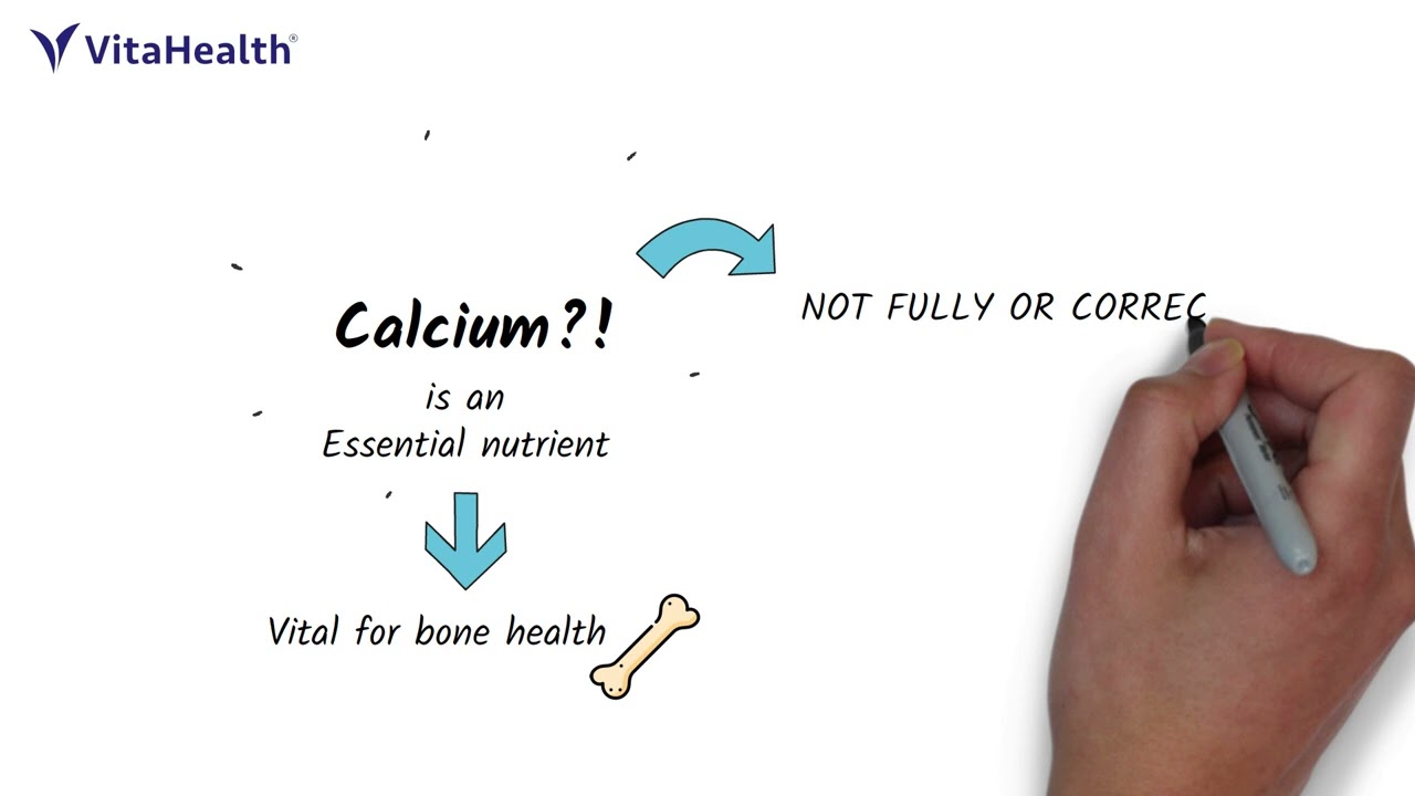 Do You Have Blocked Arteries?