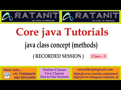 Core Java Tutorials Java Class Concept Methods By Mr Ratan Class 03