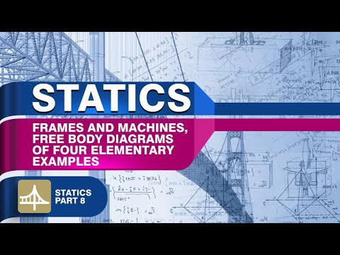 Frames and Machines| Free Body Diagram| Engineering Statics| Tutorial 8