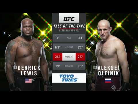 UFC Vegas 6: Lewis vs. Oleinik (Full Fight Highlights)