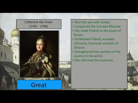 Ranking of all Russian Monarchs - From Daniel of Moscow to Nicholas II