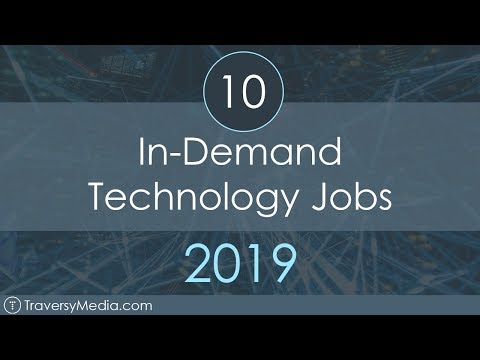 Front End Back End Full Stack Web Development