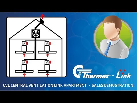 Thermex Sentral ventilasjons link Ø160 mm