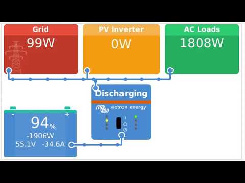 Victron ESS with ET112 grid meter