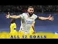 Karim Benzema • All 12 Goals Champions League 2021/2022 •
