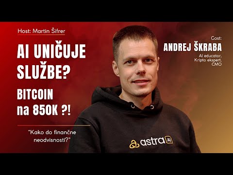 Napoved 2035: Kdo bo najbogatejši & Koliko bo vreden Bitcoin? Andrej Škraba razkriva! #9