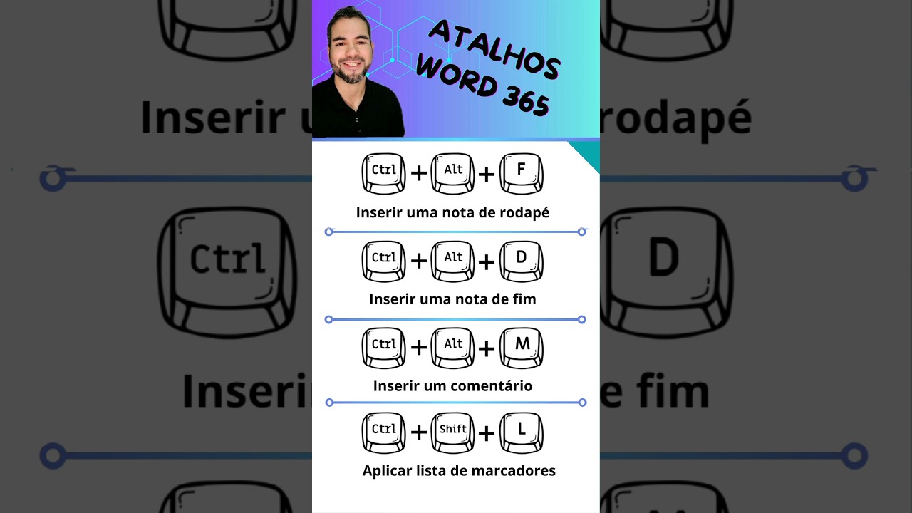 Atalhos Word 365 💻🤙🏻 #informatica #concurso #questões #prova #dicas #foco #estudos #word