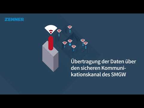 Submetering. Mit LoRaWAN-IoT von ZENNER.