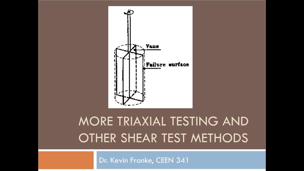 CEEN 341 - Lecture 21 - Methods to Measure Undrained Shear Strength