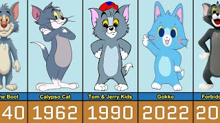Download lagu Tom Cat (Tom and Jerry) Transformation From 1940 to 2026 mp3