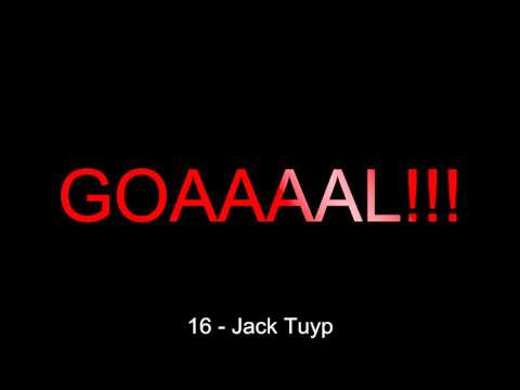 14.03.2016: FC Volendam - Telstar (3 - 0)