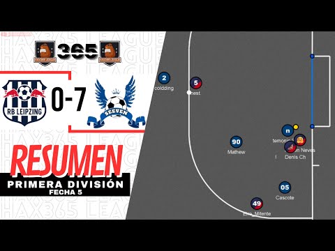 PALIZA TACTICA | RB Leipzing 0-7 Seeven FC | RESUMEN | HAX365 LEAGUE | Liga de Haxball 2025
