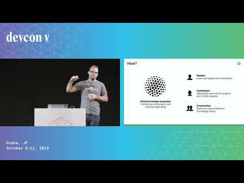 Driving engagement in web3 communities! preview