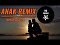 Dj tausug - Anak Remix ( Freddie Aguilar)