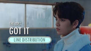 THE BOYZ (더보이즈) - Got It (있어) | Line Distribution