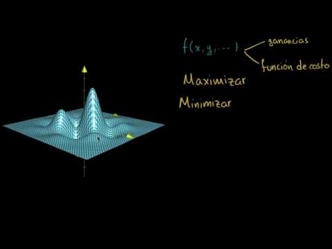 Máximos y mínimos multivariables-Khan Academy