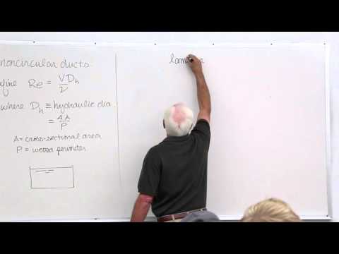 Fluid Mechanics: Viscous Flow in Pipes, Laminar Pipe Flow Characteristics (16 of 34)