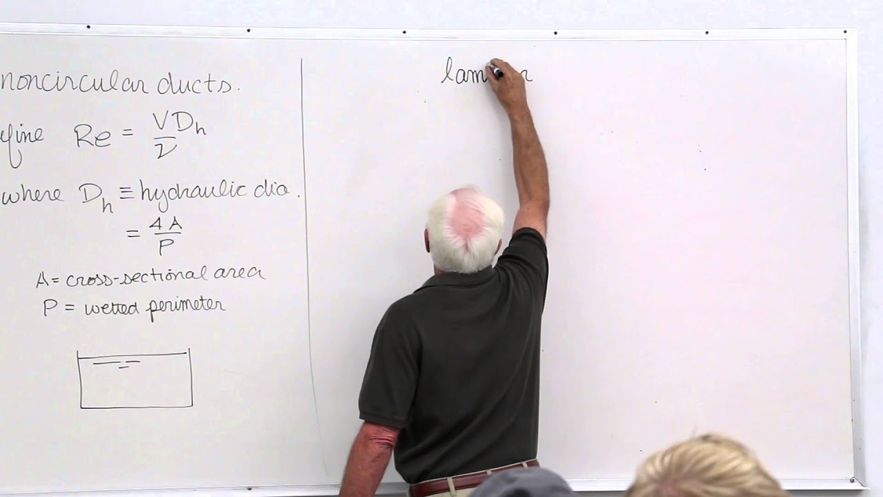 Fluid Mechanics: Viscous Flow in Pipes, Laminar Pipe Flow Characteristics (16 of 34)