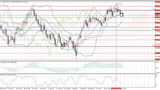 Weekly Forex forecast 13-17.11.2017: EUR/USD, GBP/USD, USD/JPY, AUD/USD, Gold