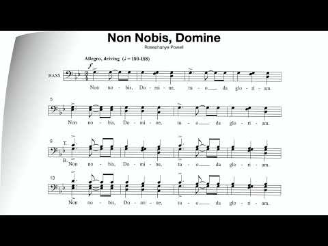 Non Nobis Domine (Powell) Score Video